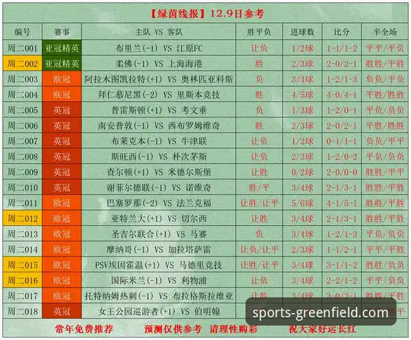 在线体育直播 绿茵体育平台高清在线体育直播与比分预测使用教程