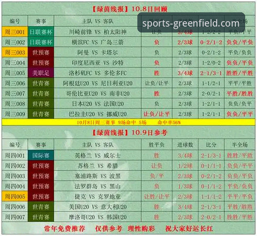 绿茵体育平台比分预测实战指南：从新手到高手的完整攻略