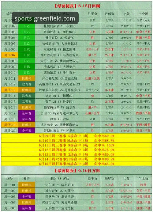 绿茵体育平台深度评测：它究竟怎么样，又该如何安全下载？